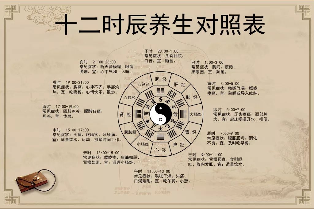 孝感广积德提醒丨顺应自然规律就是最好的养生