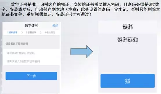 国元期货APP下载及国元期货开户流程