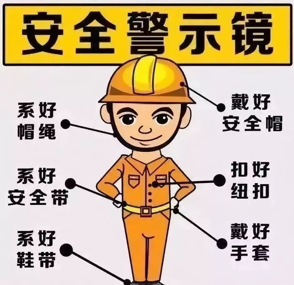 【安全生产】这些安全生产小知识,你必须知道!