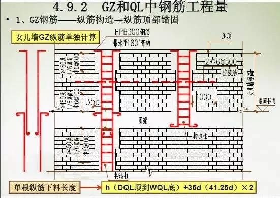 构造柱与圈梁柱钢筋工程量计算详解