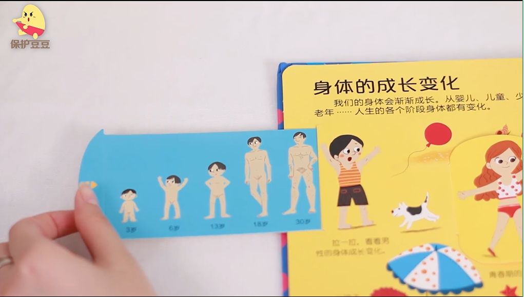 做性教育8年我挖到这18本性教育绘本每一本都会让娃受用一生