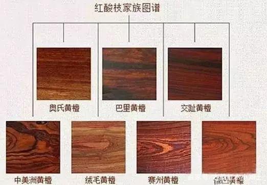 红木分类中五属八类图图片