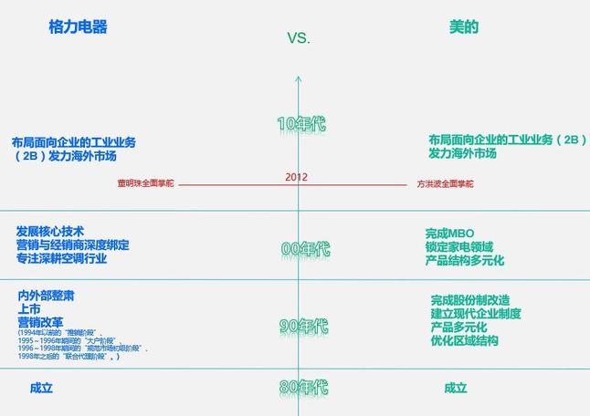 松下幸之助"水库式经营":想要基业长青,先得游刃有余