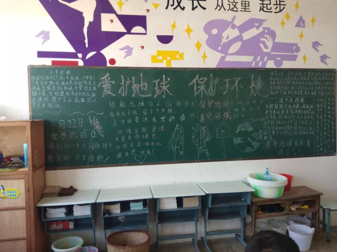 各班学生积极完成"保护地球 爱护环境"黑板报