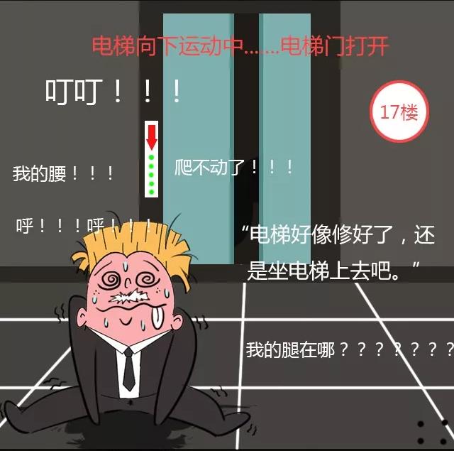 洪森少儿艺术坊——洪小豆漫画系列之"电梯坏了"