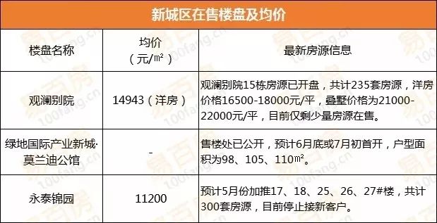 徐州正规seo价格 来自搜狐网