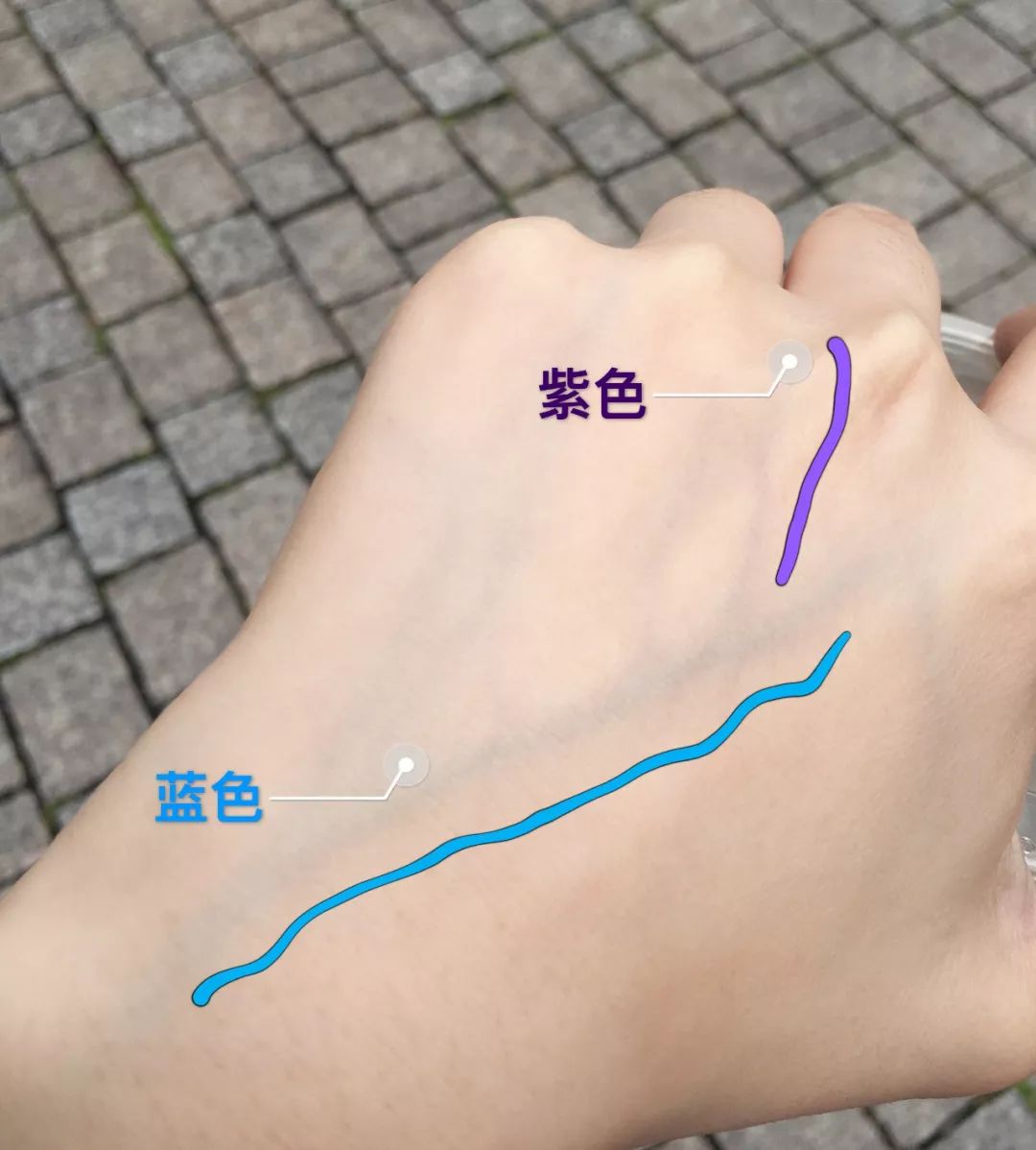 为冷色肤色在自然光下看手臂静脉血管颜色肤色最简单的判别方式是是