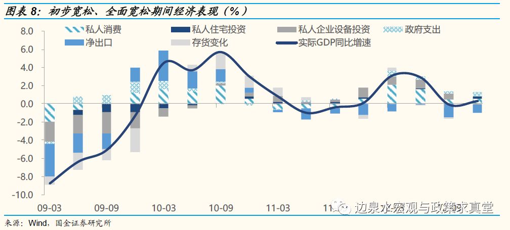 日本上调二季度经济增幅　三季度或现负增长