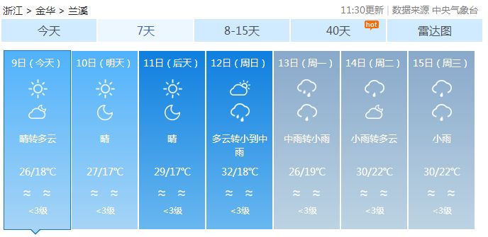 兰溪即将冲破30℃…_天气