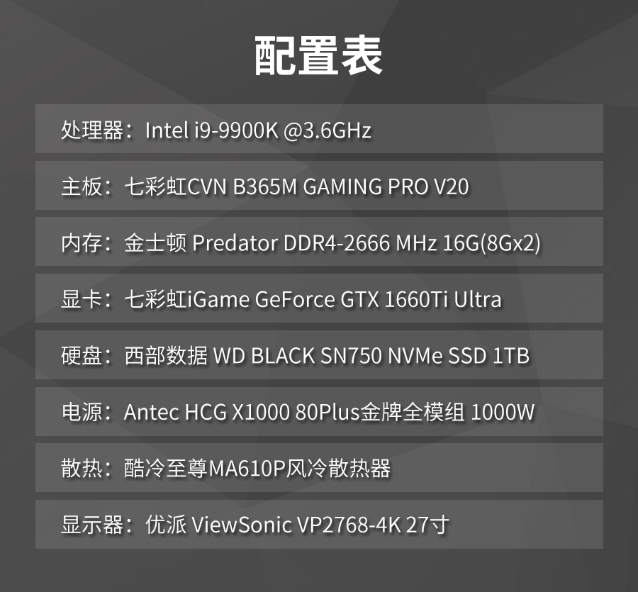 原创游戏玩家入门之选七彩虹cvnb365mgamingprov20主板评测