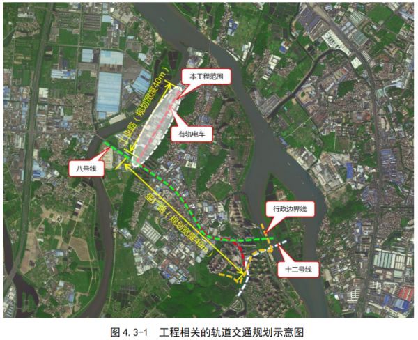 里水镇草场工业大道改造项目,位于南海区里水镇,为