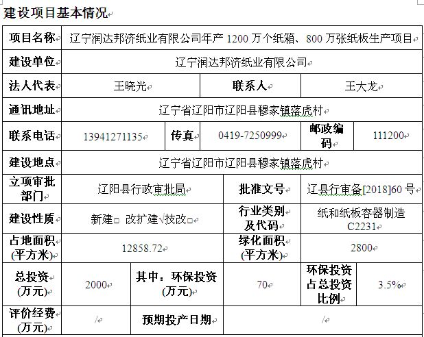 遼寧潤達邦濟紙業有限公司位於遼寧省遼陽市遼陽縣穆家鎮落虎村.