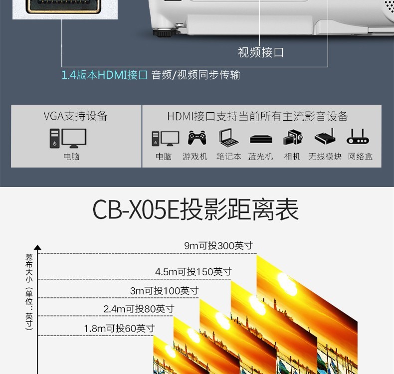 爱普生x05投影机参数图片