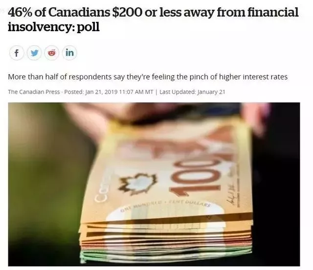 加拿大汇率