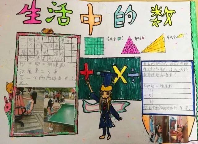 欢乐过"五一" 数学伴我行