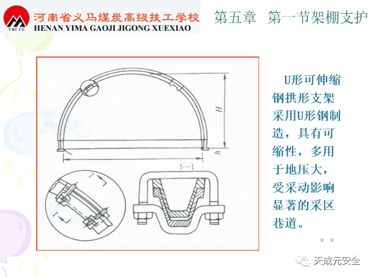 架棚支护图片