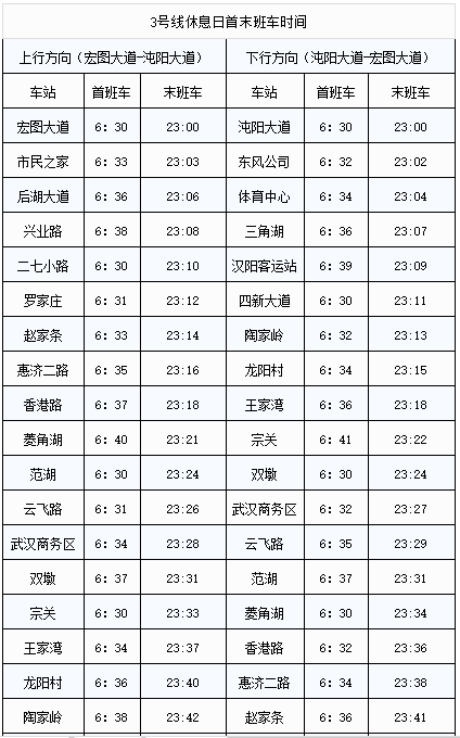 最新最全武汉地铁时刻表站点来了赶紧收藏