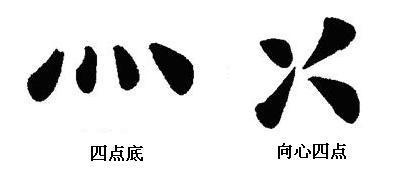 毛筆字最基本寫法技巧,助你快速成為頂級書法家!書法入門者要看