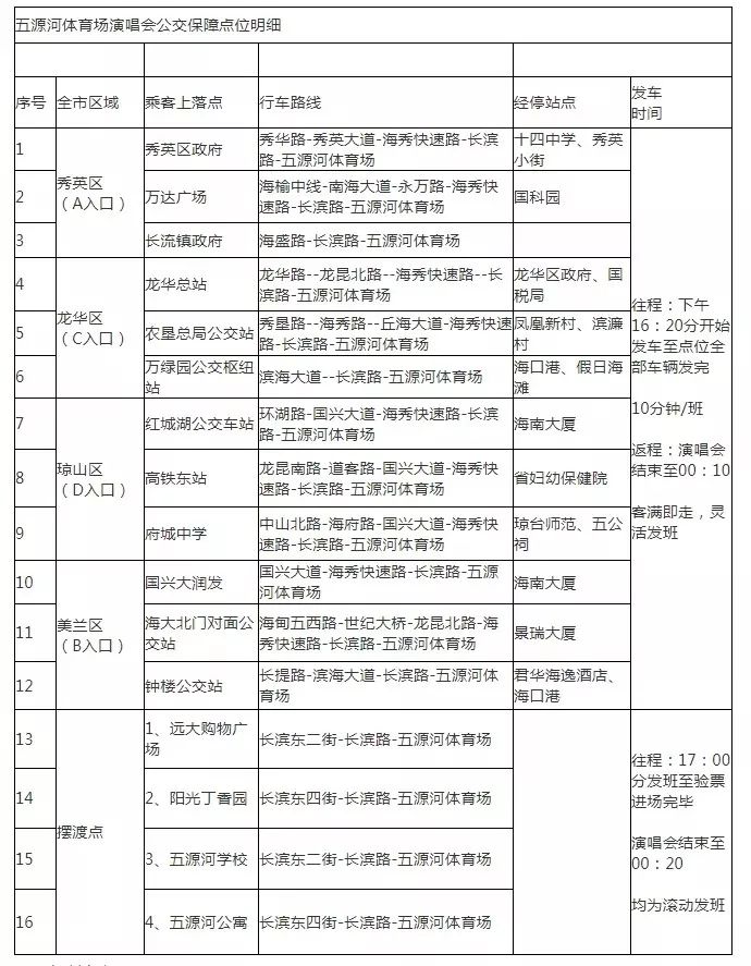 来源:南海网,南海网客户端记者:周静泊,徐家启小编:星辰封面图来源于