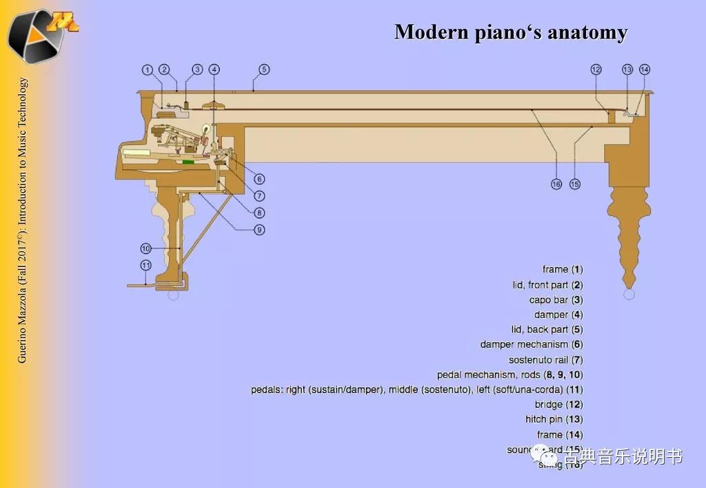 古典音乐说明书丨钢琴的诞生