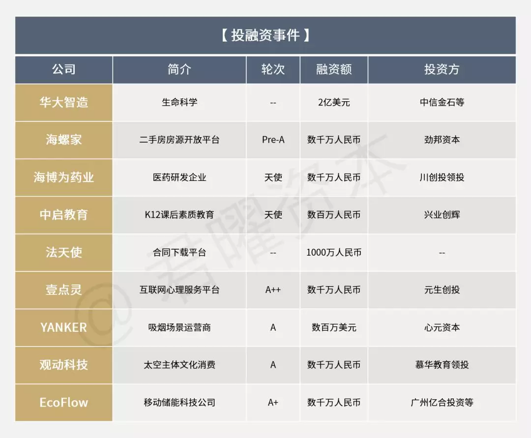 香港金管局向蚂蚁商家服务等四家机构发出虚拟银行牌照