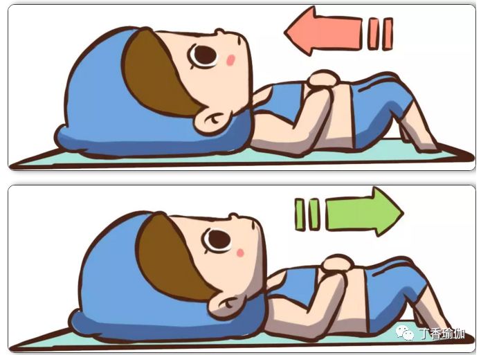 盆底肌训练最全面的凯格尔运动教程