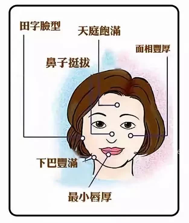 女婴富贵面相图片