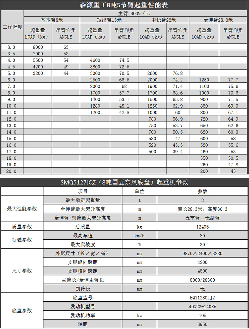 8t吊车起重参数图片