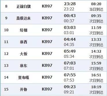 自5月9日始发站起哈尔滨—包头k1384/1次10