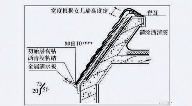 好乐居学堂开讲沥青瓦边边角角怎么处理