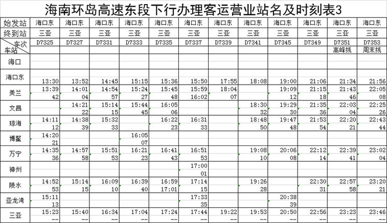 海南环岛高铁10日起实行新列车运行图(附时刻表!