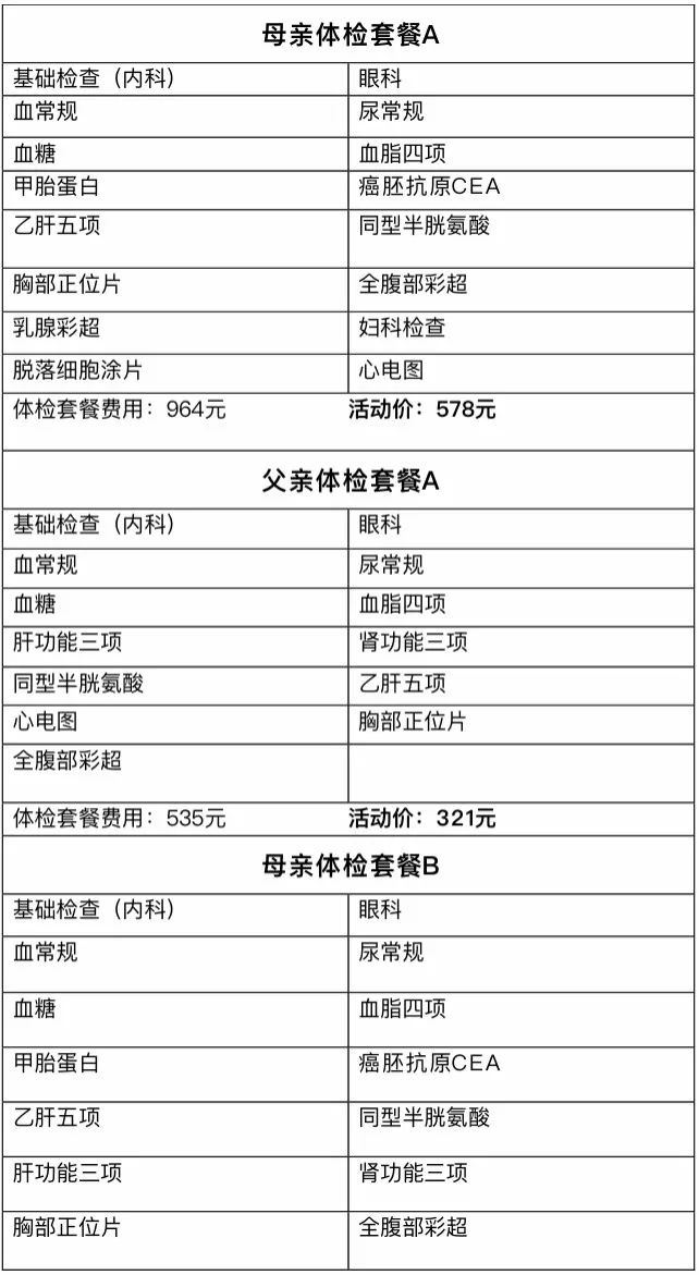 父母50岁体检套餐图片