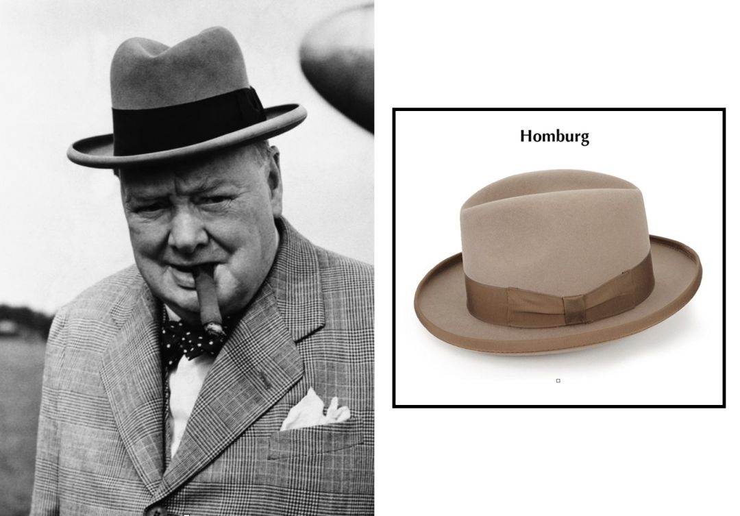 fff | 帽子百科全书,哪一顶是你的心头好?_fedora