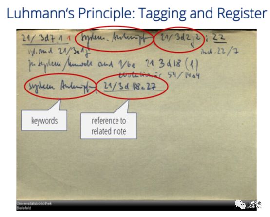 城读│怎样聪明地做笔记德国社会学家尼克拉斯卢曼的卡片盒