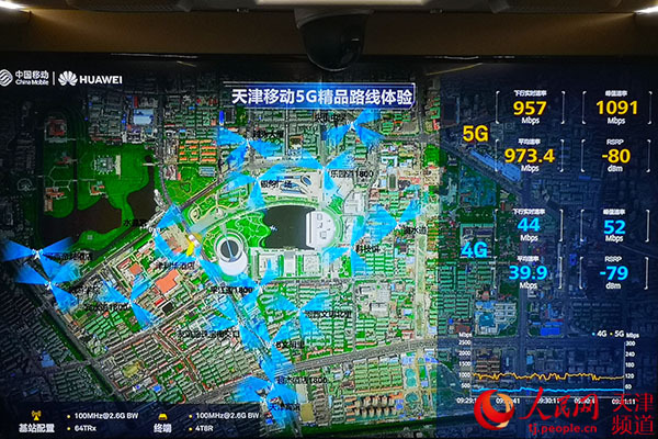 天津进行5g 8k直播 启动5g业务试体验