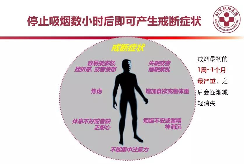 教你4招应对戒断症状