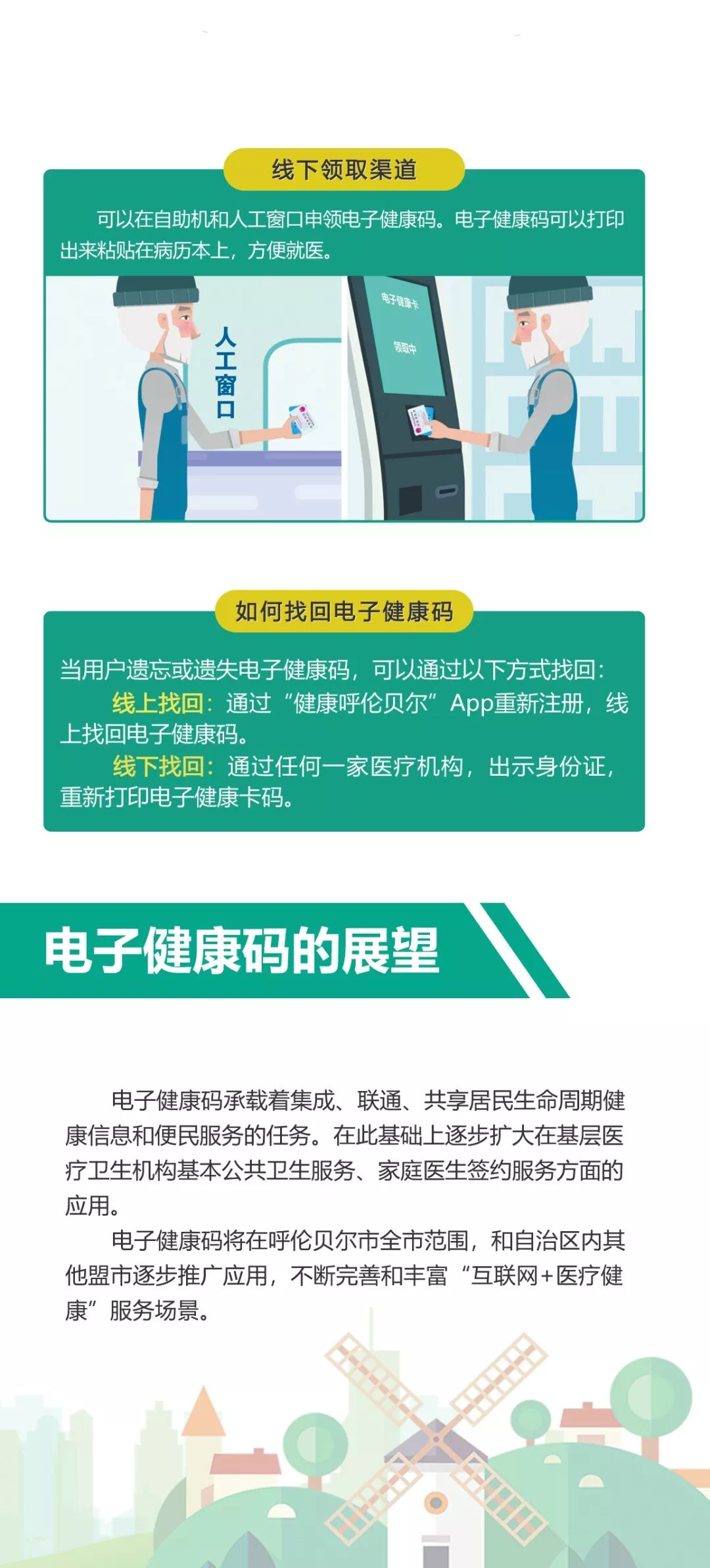 电子健康码宣传