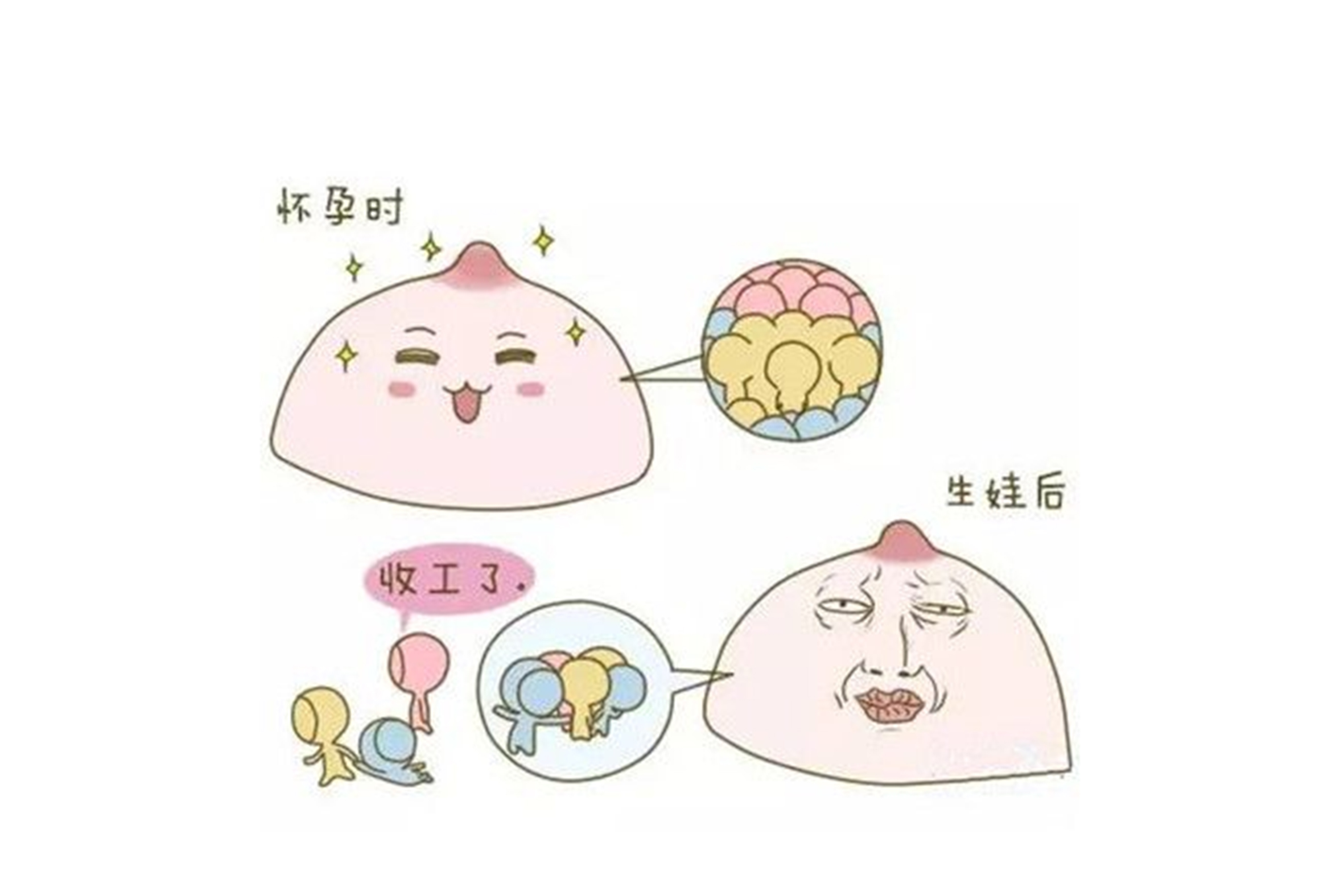 婴儿可以放在婴儿室照顾,母亲要多注意休息,奶水才会充足,婴儿也要多