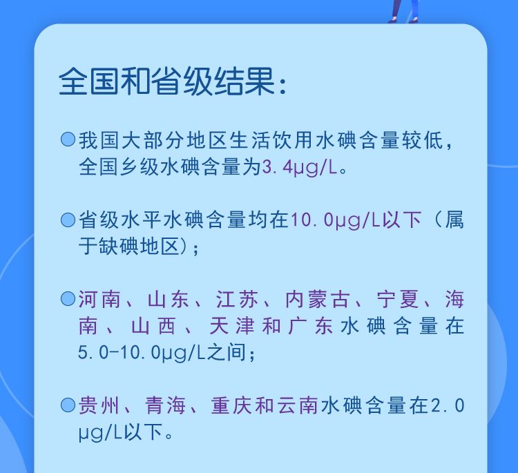 编辑:绩效办 供稿:地艾科 转自"中国地方病防控"公众号 返回搜