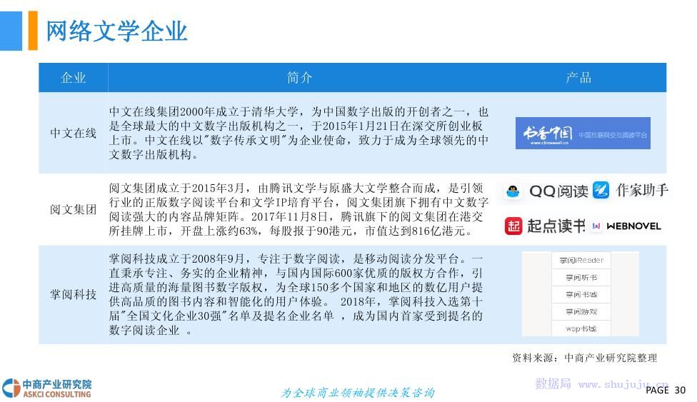 在线文学