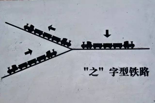 距今100年的火车站,中国铁路发展的活化石,今成旅游景点!_詹天佑