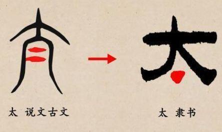 日篆一字丨古人通过观测太阳的活动,创造了这个汉字