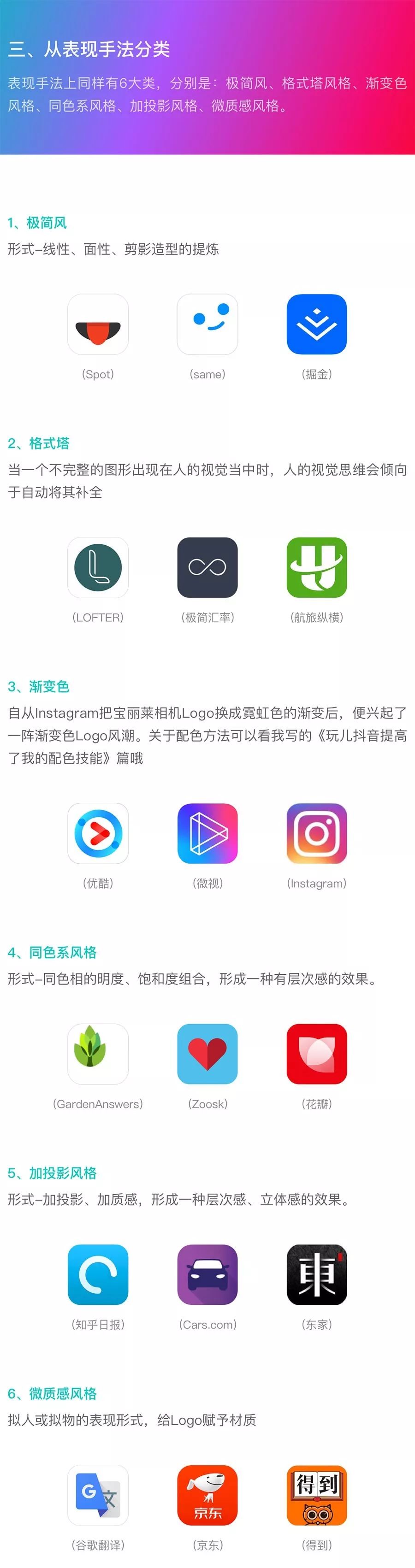 5招搞定 App Logo设计_搜狐汽车_搜狐网