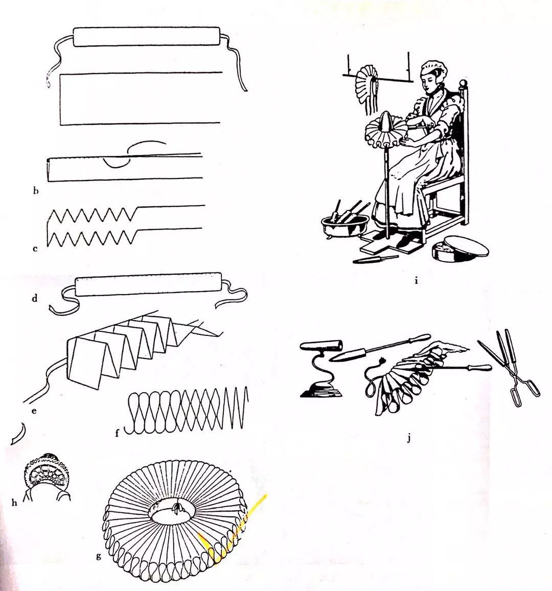 简易拉夫领制作步骤图片