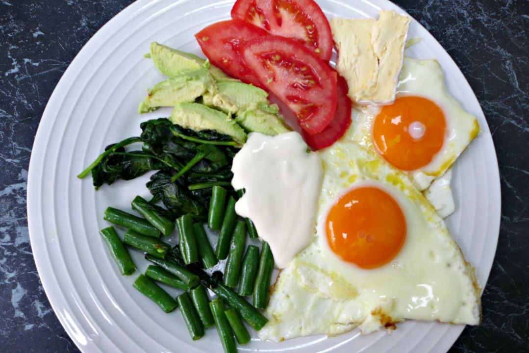 加拿大的一项研究发现低碳水化合物高脂肪早餐有助于