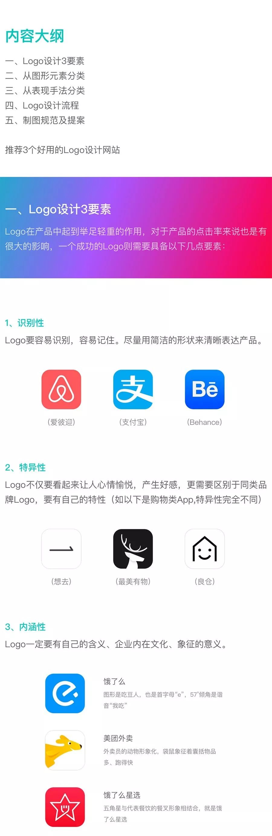 5招搞定 App Logo设计_搜狐汽车_搜狐网