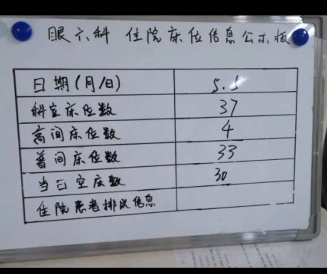 512国际护士节接天莲叶无穷碧映日荷花别样红哈尔滨二四二医院护理部