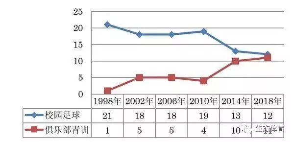 日本历年人口_1亿人口进城落户 中国房地产最后的红利