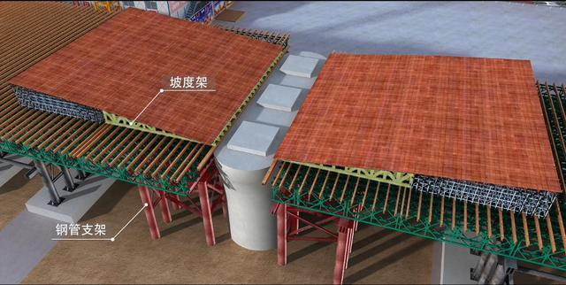 合九联络线引江济淮特大桥连续梁施工介绍详细到每一步