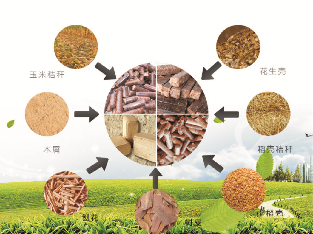 原創推廣生物質燃料利用農林業廢棄物變成寶貝疙瘩